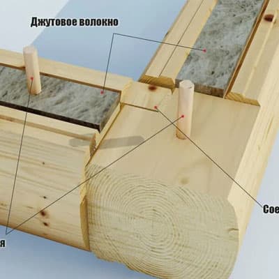 Угол в шип-паз «теплый угол»